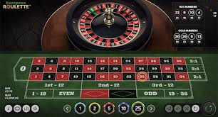 Echtgeld Roulette Casinos Spielen und Gewinnen